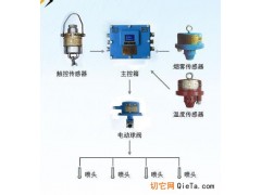 支架烟温控防灭火报警装置