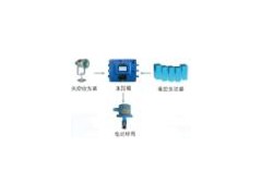 综掘工作面喷雾降尘系统