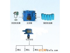遥控矿用自动喷雾降尘装置(煤机**喷雾)